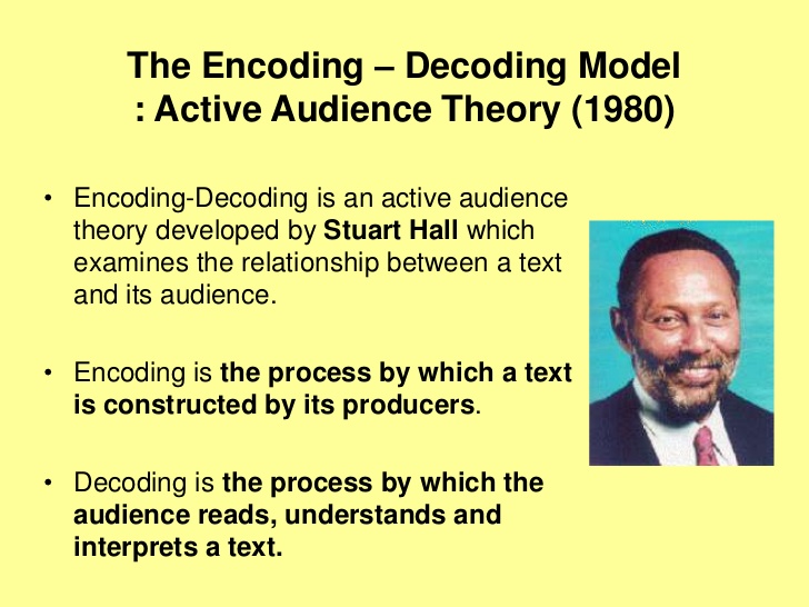decoding and encoding